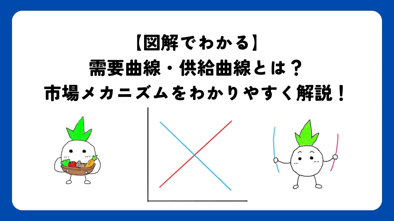 小記事1