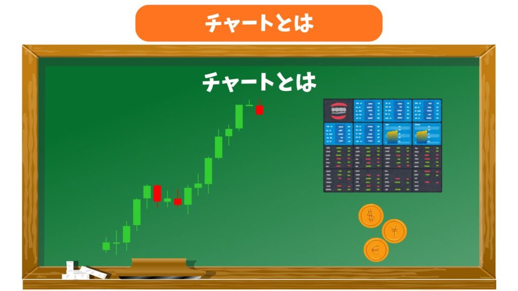 チャートのイメージ画像