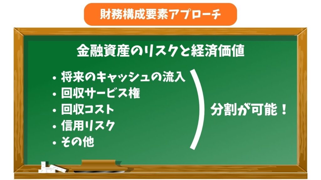 財務構成要素アプローチの解説の画像