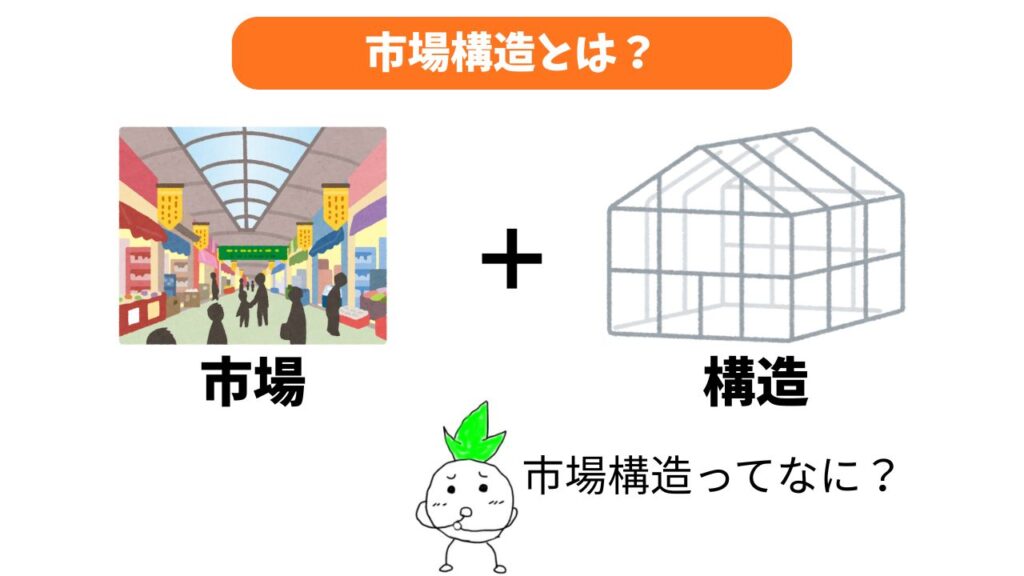 「市場構造とは？」のイメージ画像