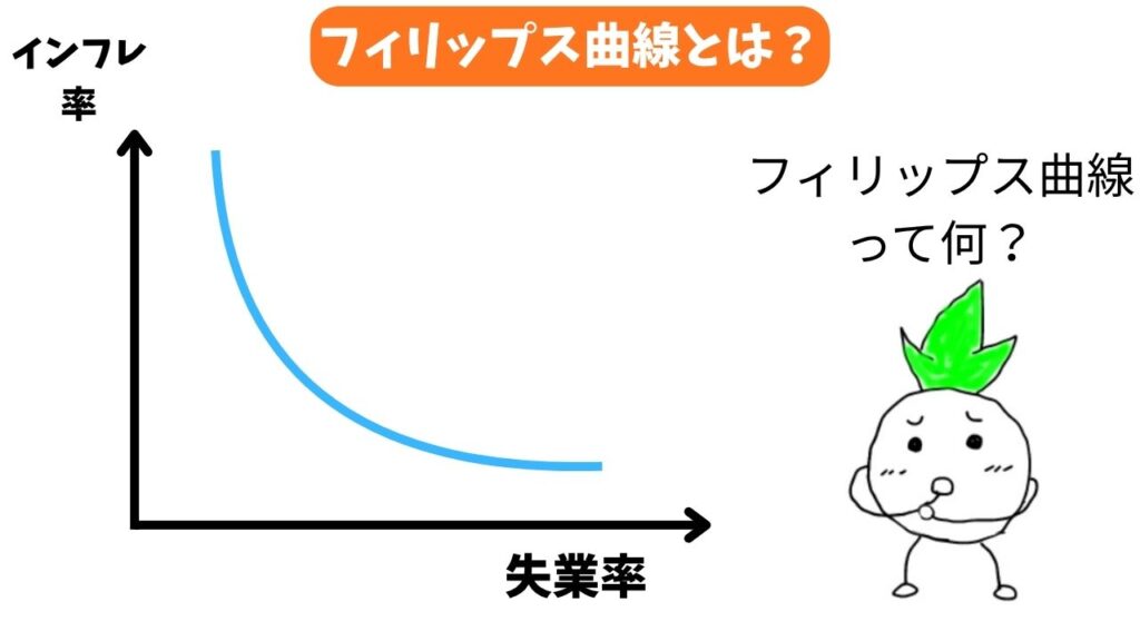 フィリップス曲線のイメージ画像