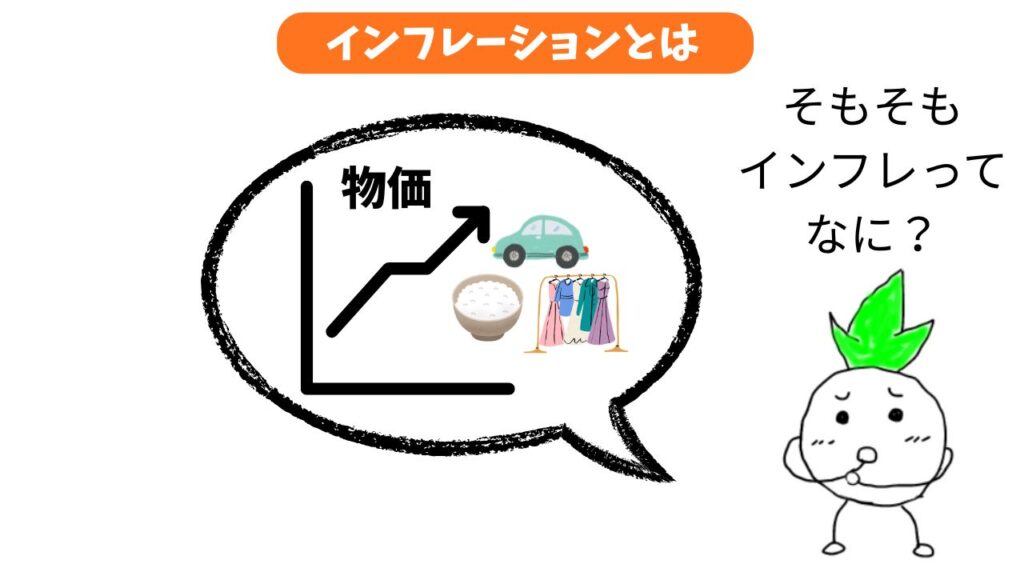 インフレのイメージ画像