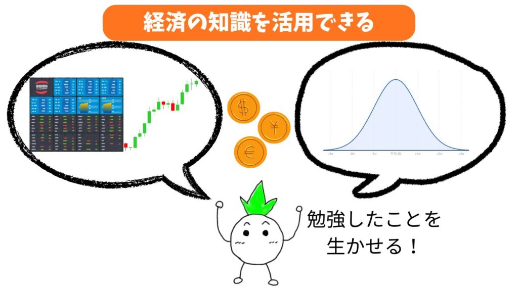 「米ドルの取引は経済の知識を活用できる」のイメージ画像