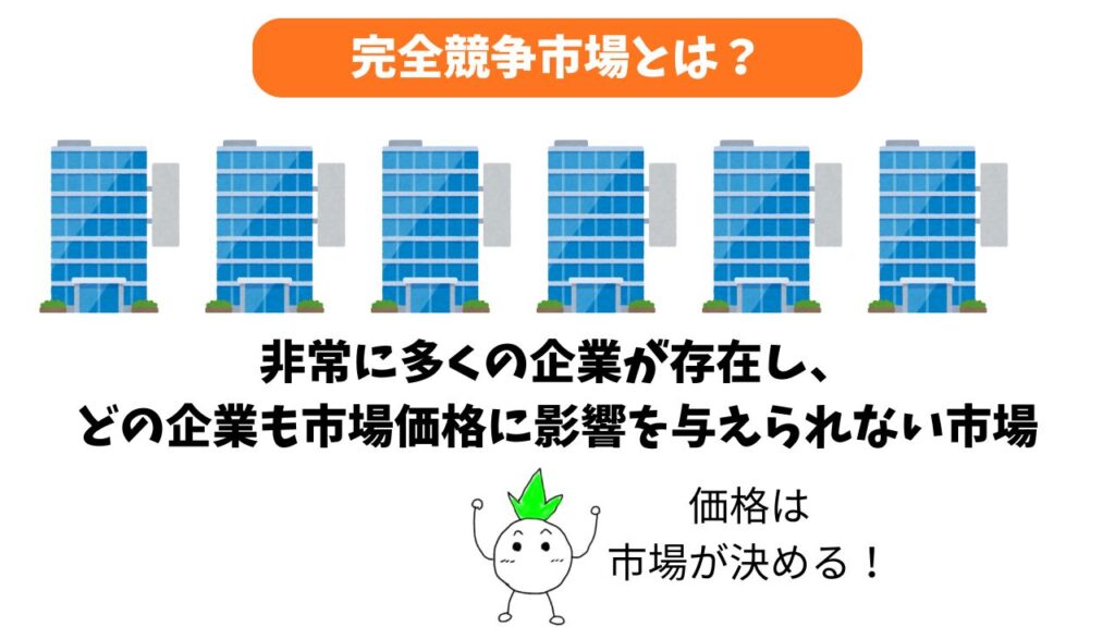 完全競争市場の解説画像