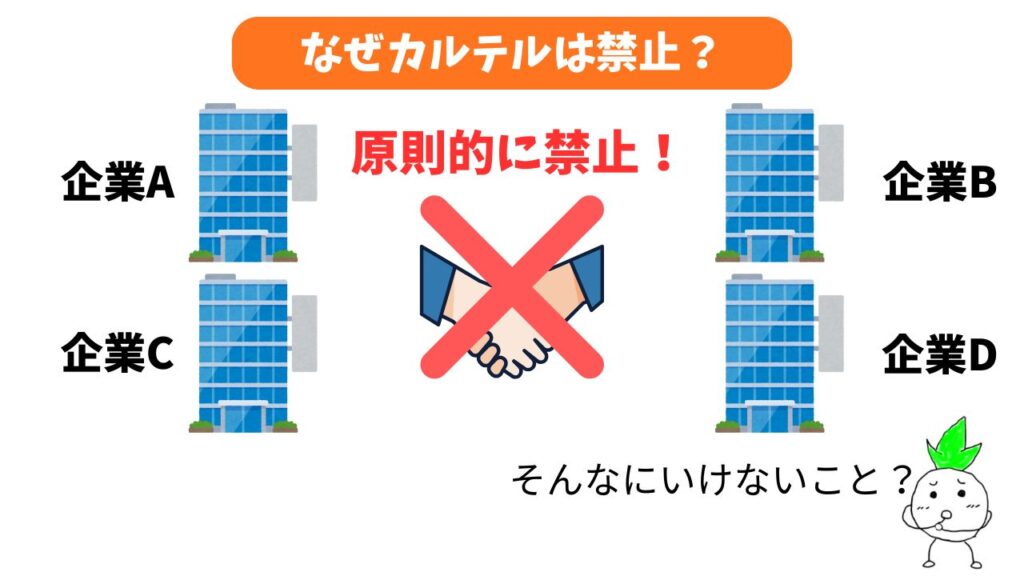カルテルが禁止であるイメージ画像
