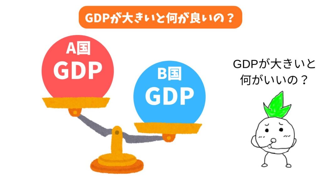 「GDPが大きいと何が良いの？」のイメージ画像
