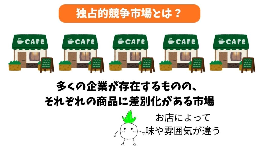 独占的競争市場の解説画像