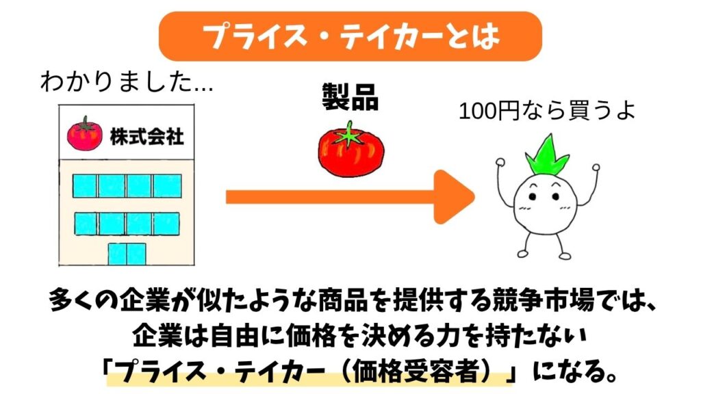 プライス・テイカーの解説画像