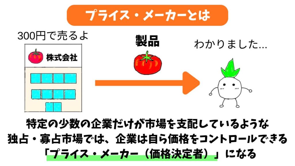 プライス・メーカーの解説画像