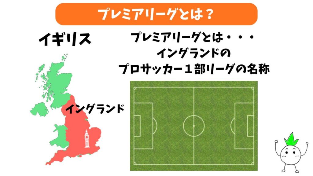 プレミアリーグの解説画像