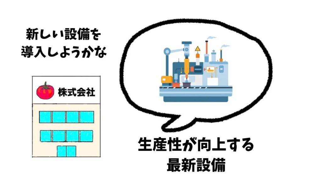 利子率と裁定取引の解説画像１
