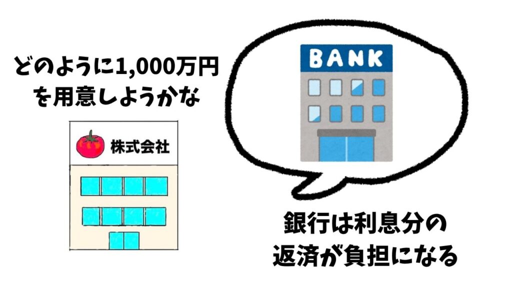 株式の解説画像１