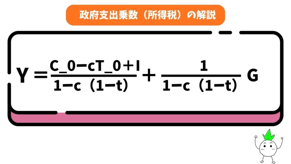 政府支出乗数(所得税)の解説の画像