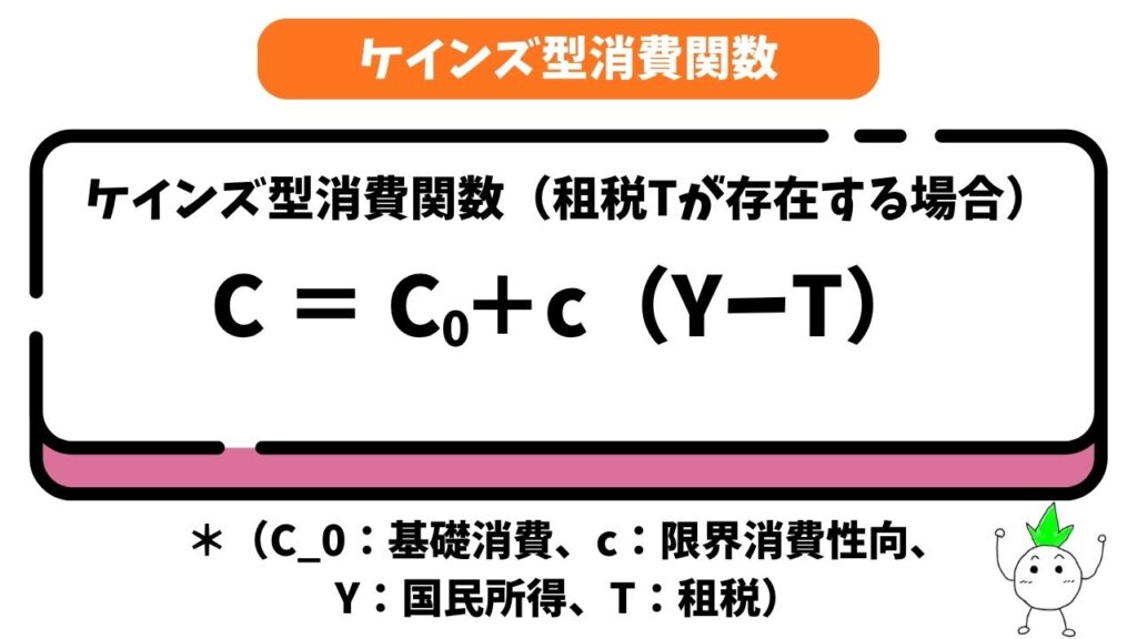 ケインズ型消費関数（租税Tが存在する場合）の公式の画像