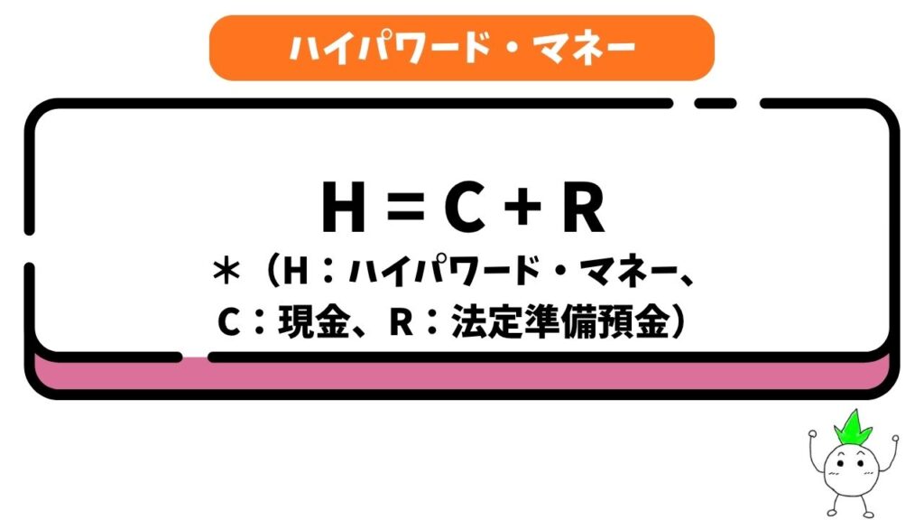 ハイパワード・マネーの解説画像