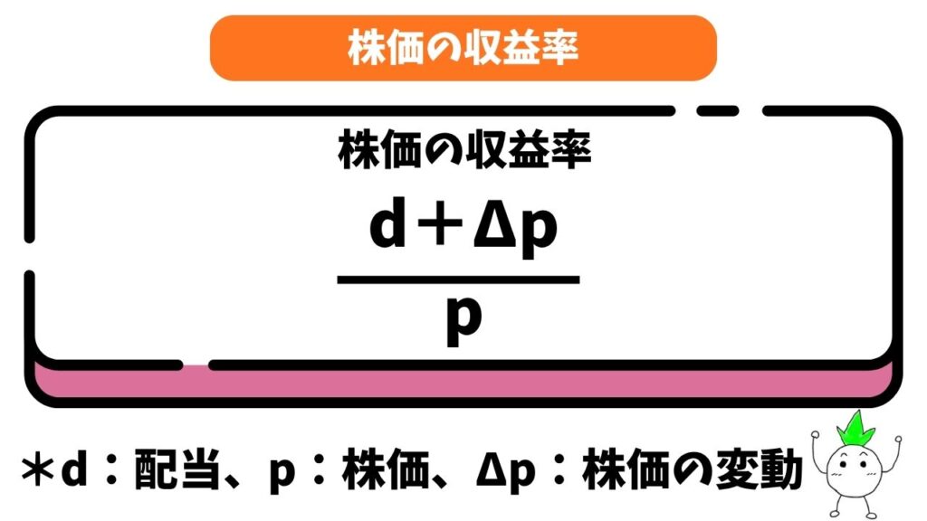 株価の収益率の式の画像