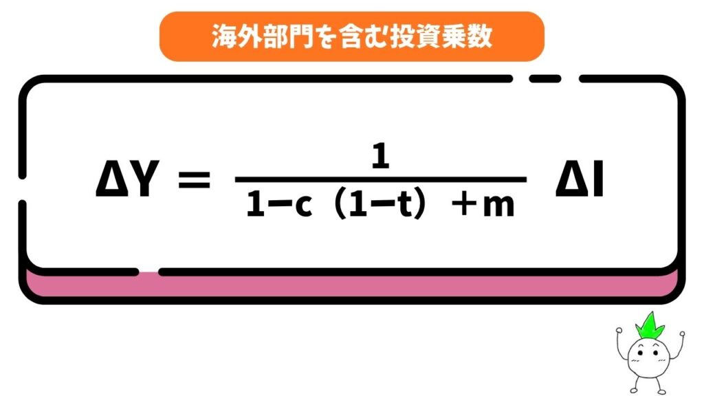 海外部門を含む投資乗数
