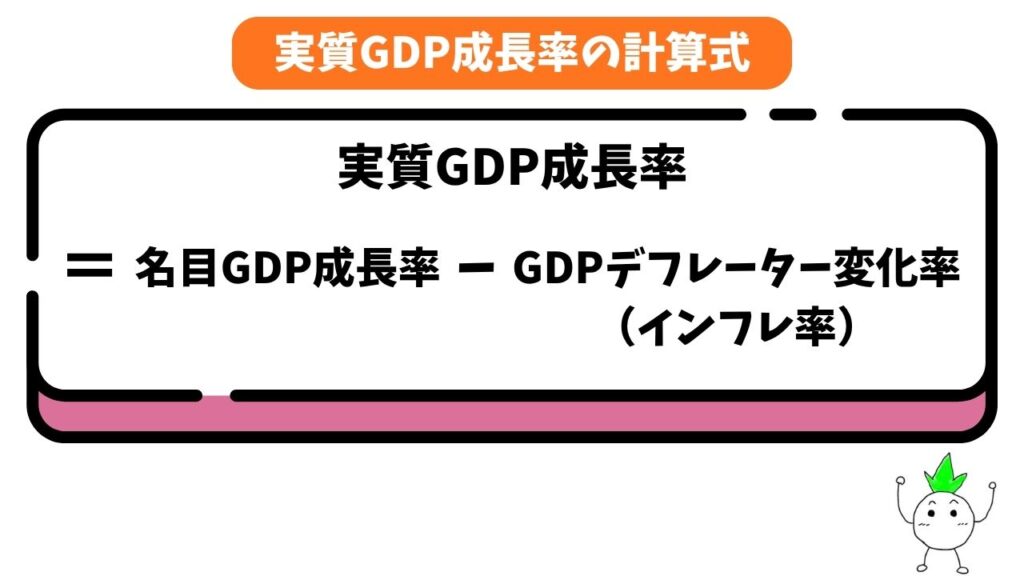 実質GDP成長率の計算式