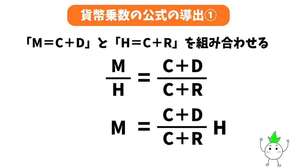 貨幣乗数の公式の導出の計算画像１
