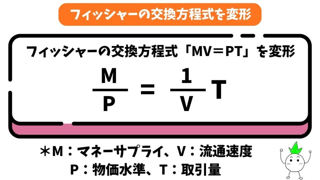フィッシャーの交換方程式の変形
