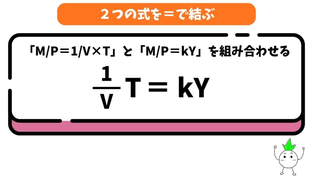 フィッシャーの交換方程式とケンブリッジの残高方程式を組み合わせる画像