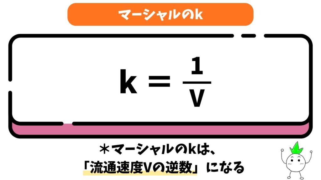 マーシャルのkの画像