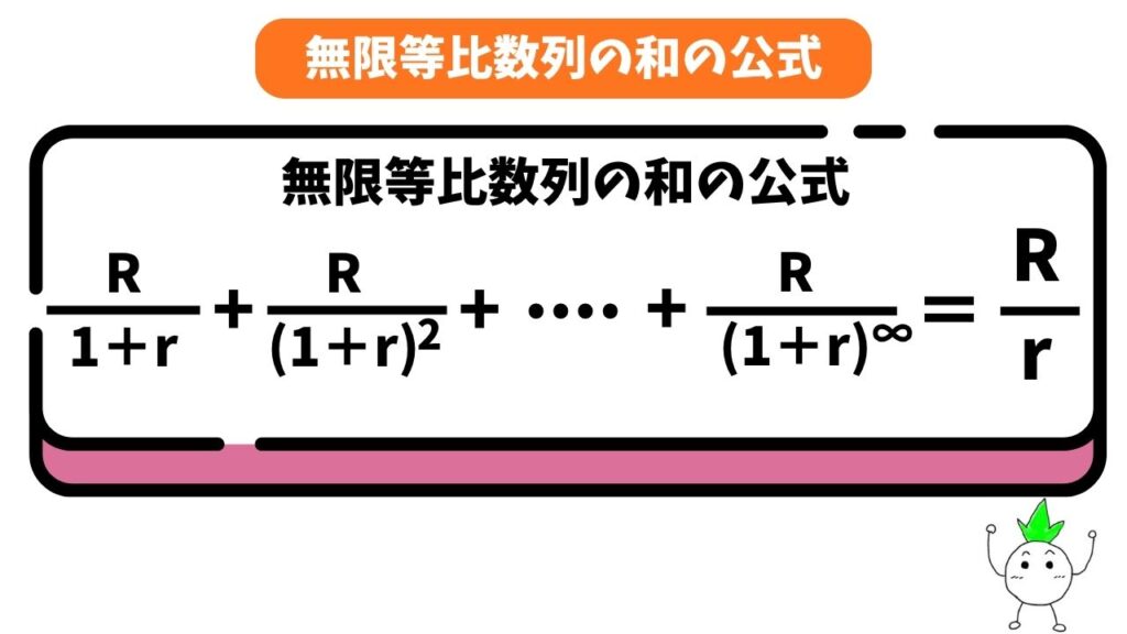無限等比数列の和の公式の画像