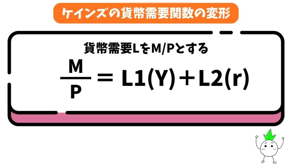 ケインズの貨幣需要関数の式の変形