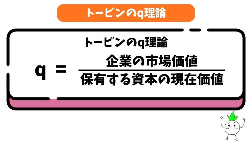 トービンのq理論の公式の画像
