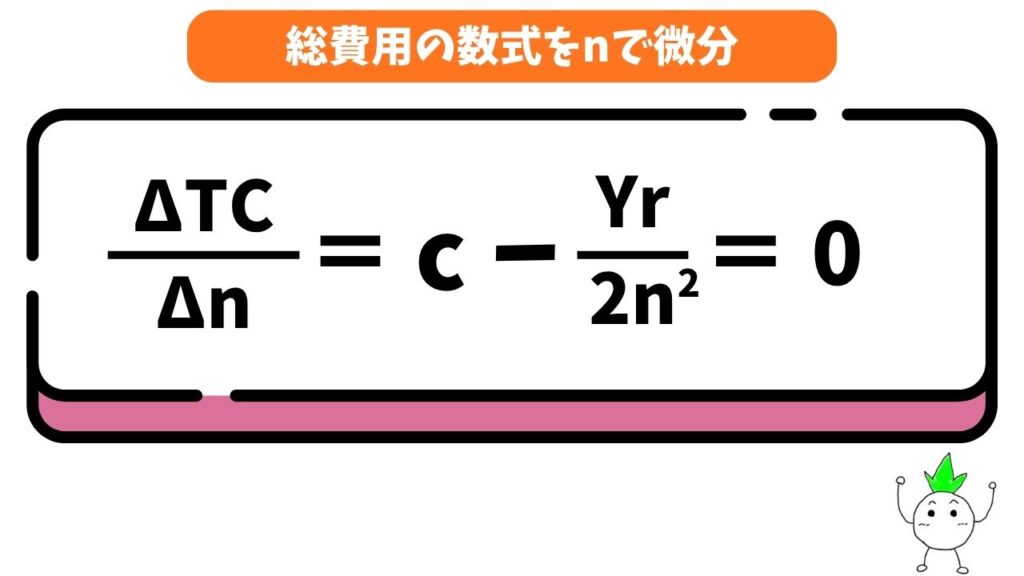 総費用をnで微分する画像