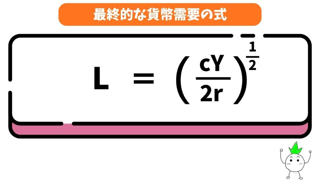 最終的な貨幣需要の式の画像