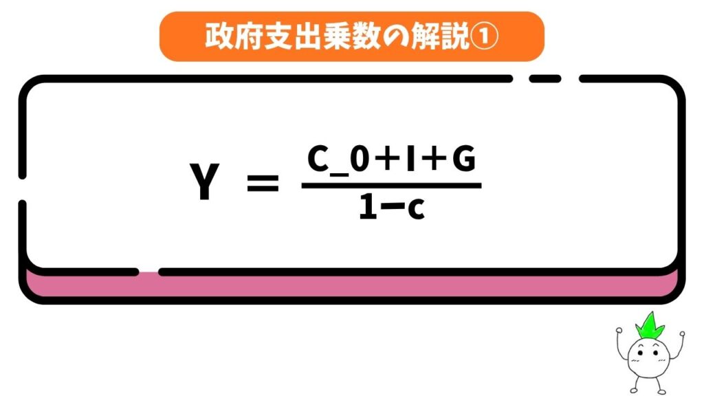 政府支出乗数の解説画像①