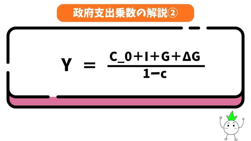 政府支出乗数の解説画像②