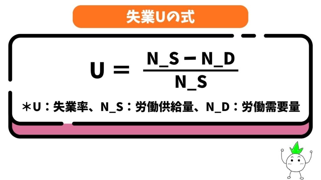 失業Uの式の画像