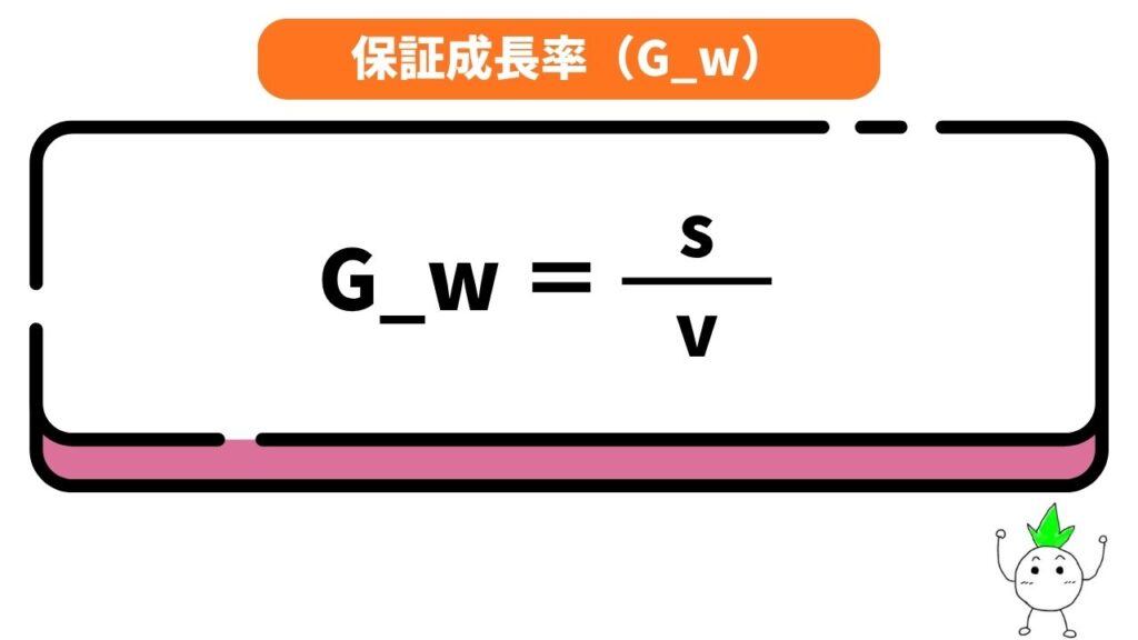 保証成長率(G_w)の画像