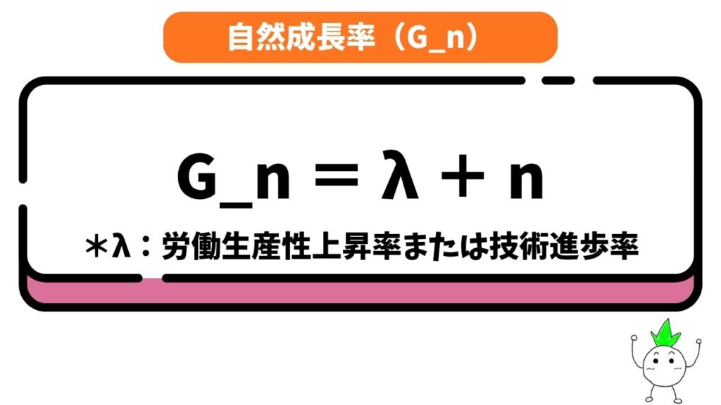 自然成長率(G_n)の画像
