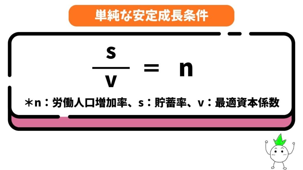 単純な安定成長条件の画像