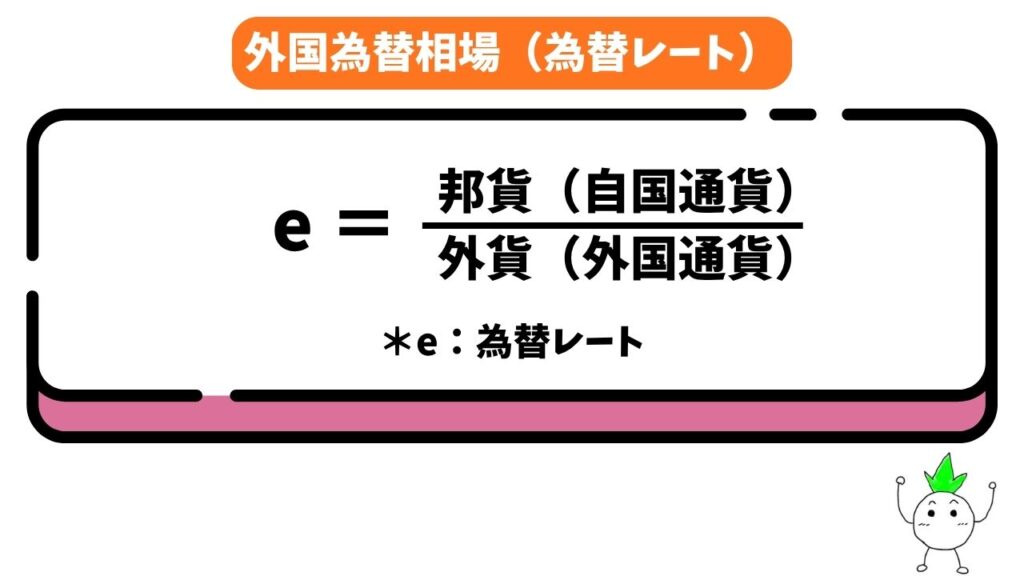 外国為替相場(為替レート)の式の画像