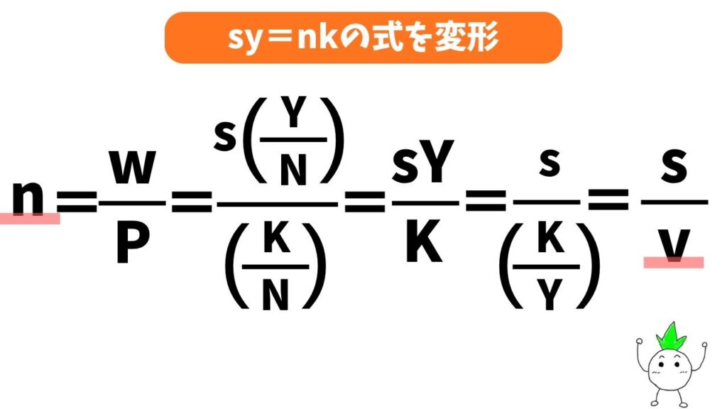 sy=nkの式の変形画像