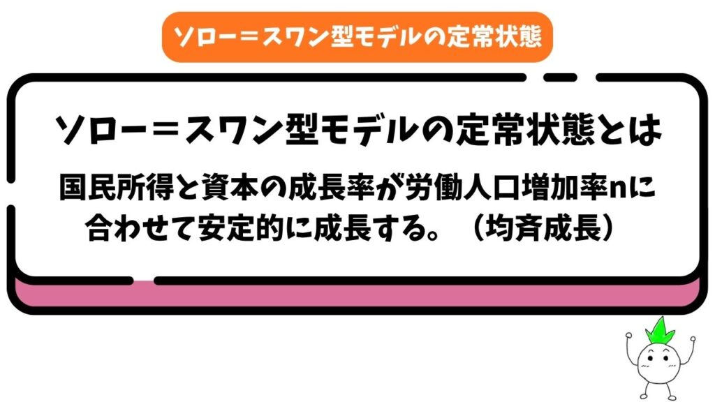ソロー=スワン型モデルの定常状態の解説画像