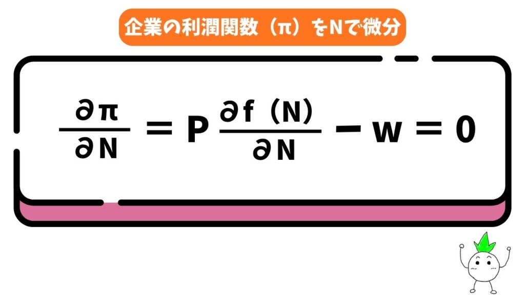 企業の利潤関数πをNで微分した画像