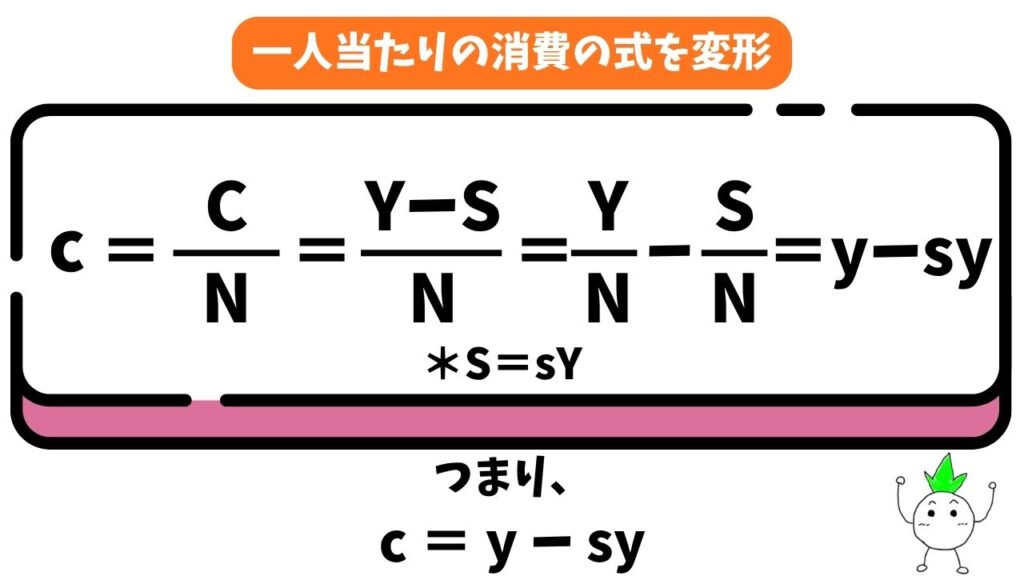 一人当たりの消費の式の変形画像