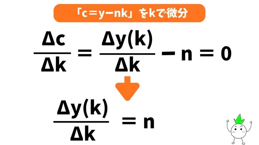 c=yーnkをkで微分する画像