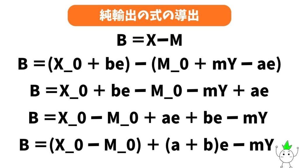 純輸出の導出の計算式の画像