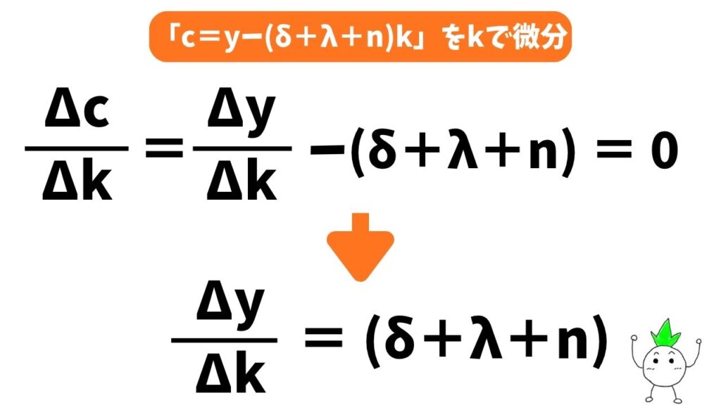 c=yー(δ+λ+n)kをkで微分する画像