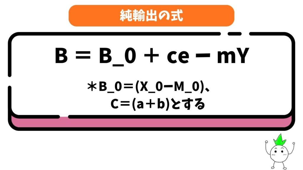 純輸出の式の画像