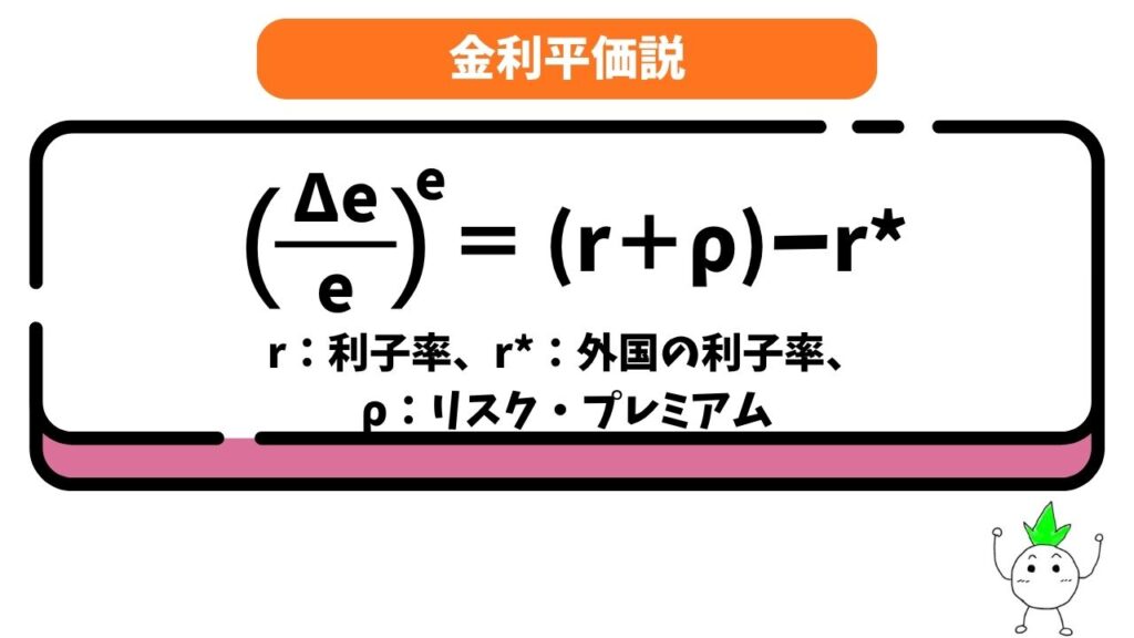 金利平価説