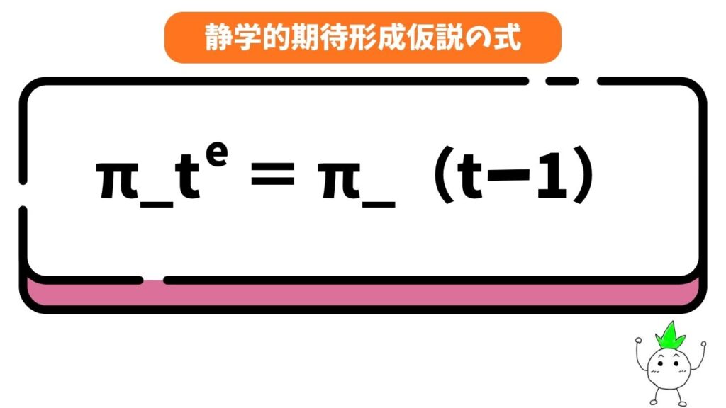 静学的期待形成仮説の式の画像