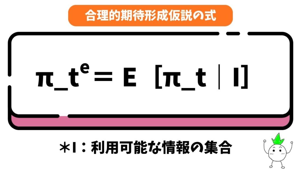 合理的期待形成仮説の式の画像