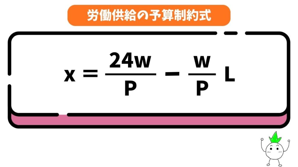 労働供給の予算制約式の画像